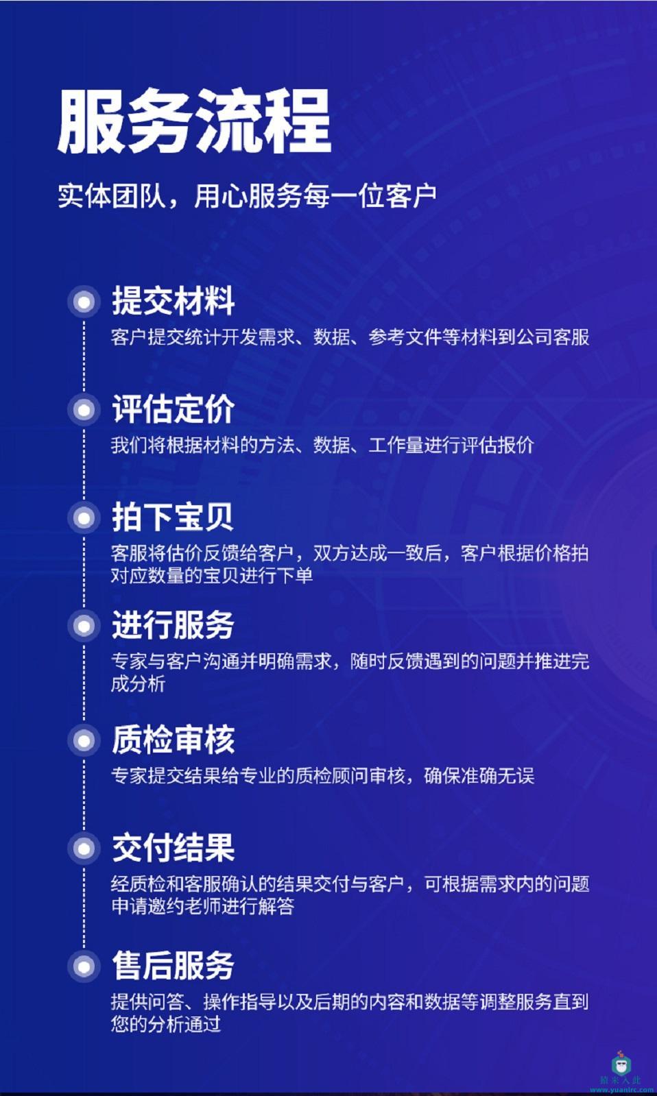 https://static.yuanlrc.com/images/20241008/1728386071410.jpg