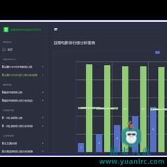 基于python豆瓣电影网站信息分析可视化系统