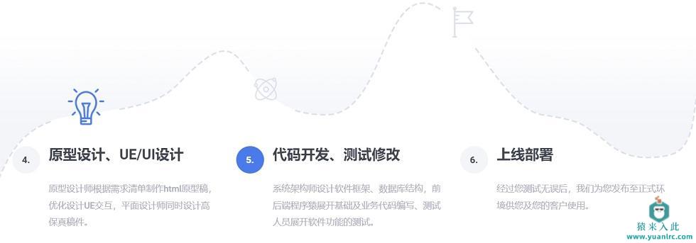 https://static.yuanlrc.com/images/20241017/1729166645813.png