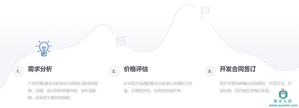 https://static.yuanlrc.com/images/20241017/1729166647027.png