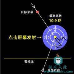 H5实现的休闲益智类小游戏神枪手小游戏源码下载拦截导弹小游戏源码下载